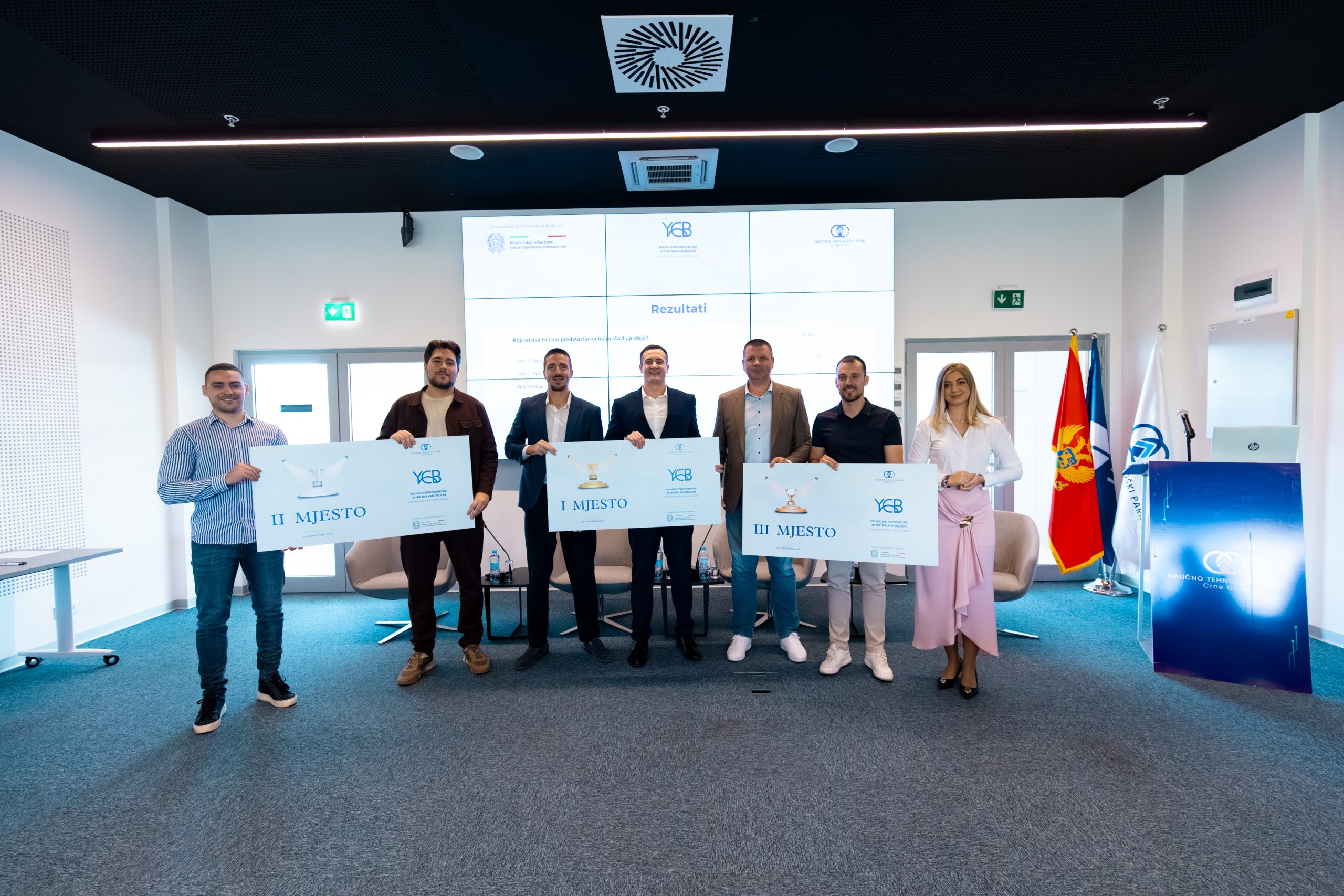 Budućnost crnogorskog inovacionog ekosistema: Izabrane najbolje startap ideje na završnici YEB projekta